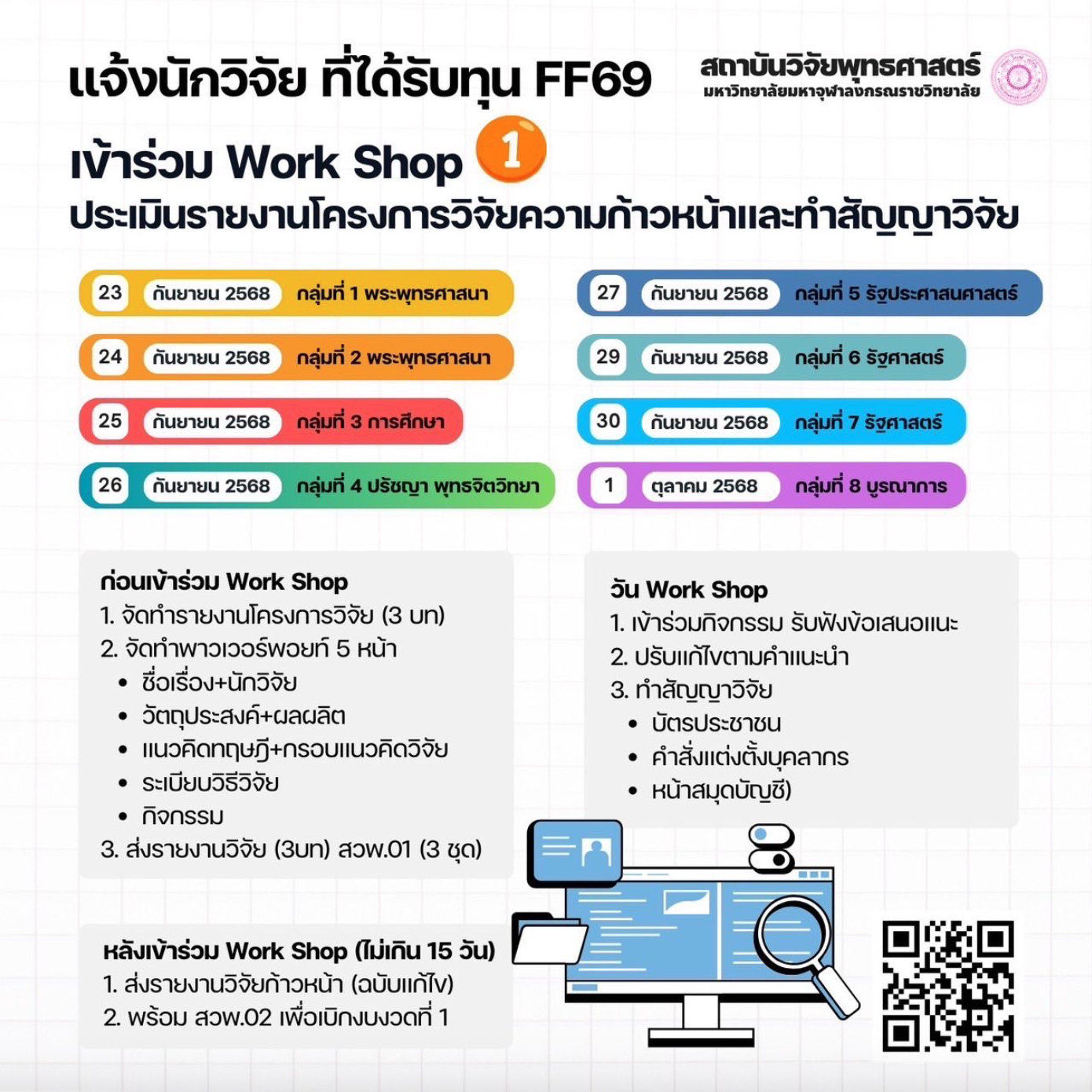 30/9/68... ร่วมประชุมตรวจงานวิจัยและทำสัญญาวิจัย' 69 - รูปภาพ 2